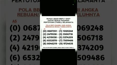 cara pasang bbfs 4 digit|√ Rumus BBFS: Cara Mudah Menebak Angka Togel .